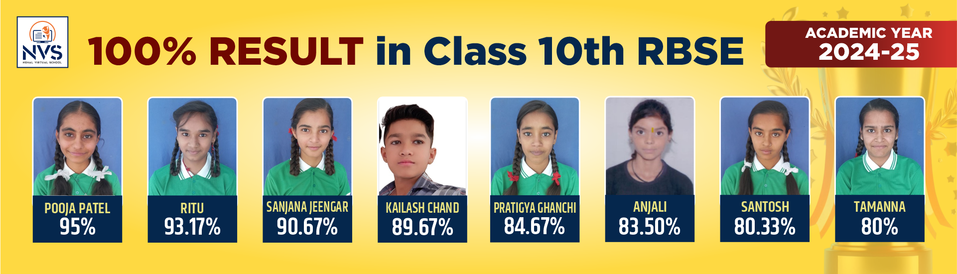 100% Result in Class 12th RBSE - Neha Virtual School (NVS)