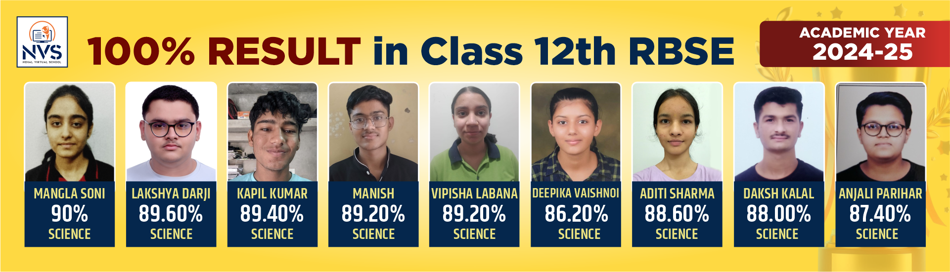100% Result in Class 12th RBSE - Neha Virtual School (NVS)
