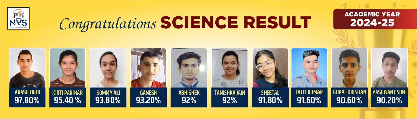 100% Result in Class 10th RBSE - Neha Virtual School (NVS)