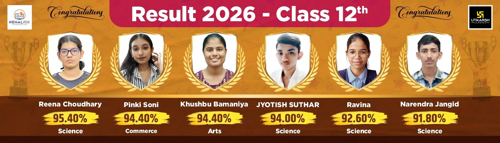 100% Result in Class 12th RBSE - Neha Virtual School (NVS)