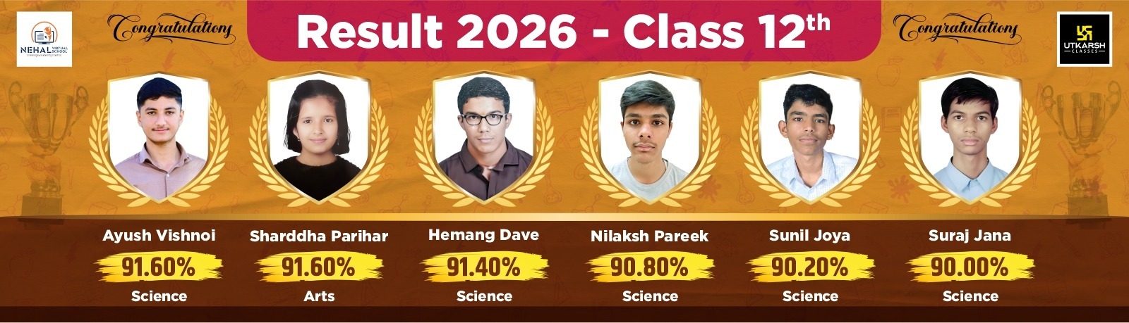 100% Result in Class 12th RBSE - Neha Virtual School (NVS)